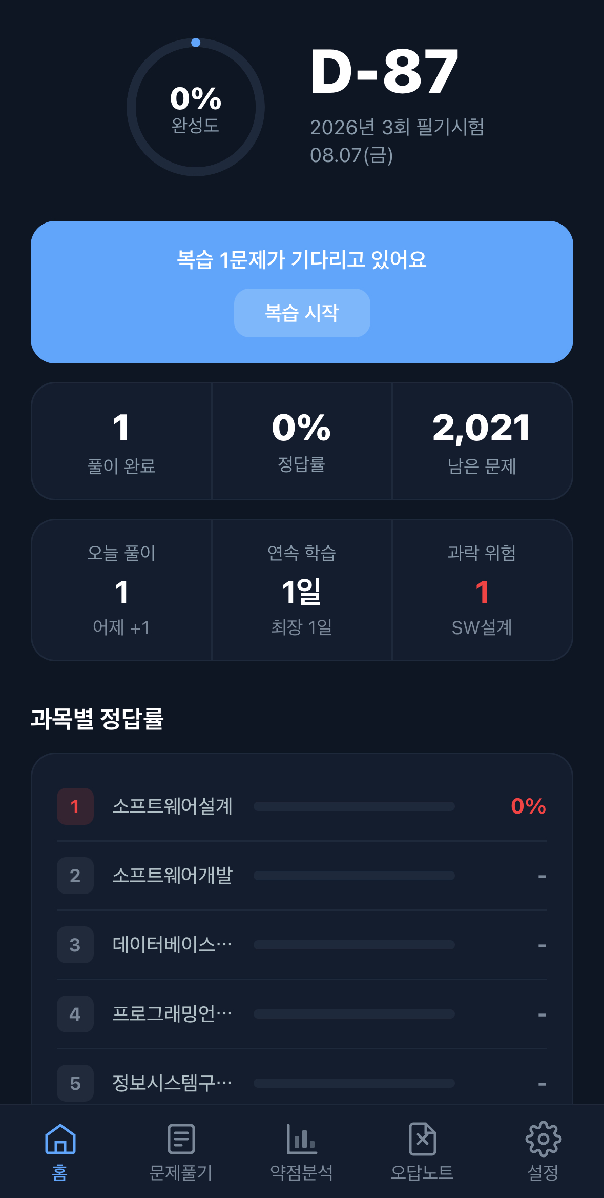 정처기