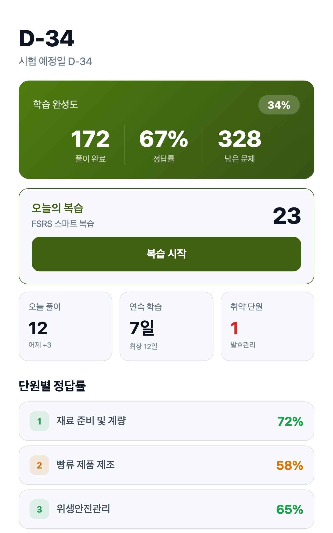 제빵패스 화면