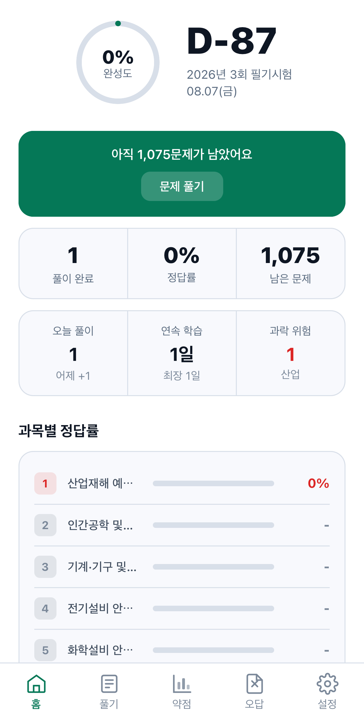 산안기